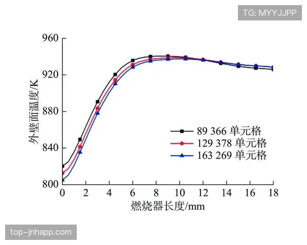 赖斯的战术价值是否高度依赖体系支持？——基于适配性与独立性的深度解析