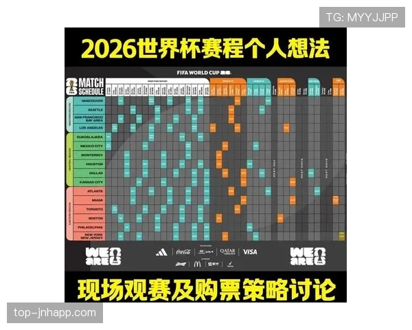 2026世界杯48支球队如何分成12个小组的规则解析 2026世界杯48支球队如何分成12个小组的规则解析