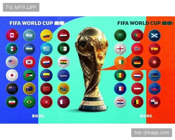 2026世界杯最新晋级优先规则 2026世界杯最新晋级优先规则
